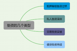 日喀则融资清欠服务